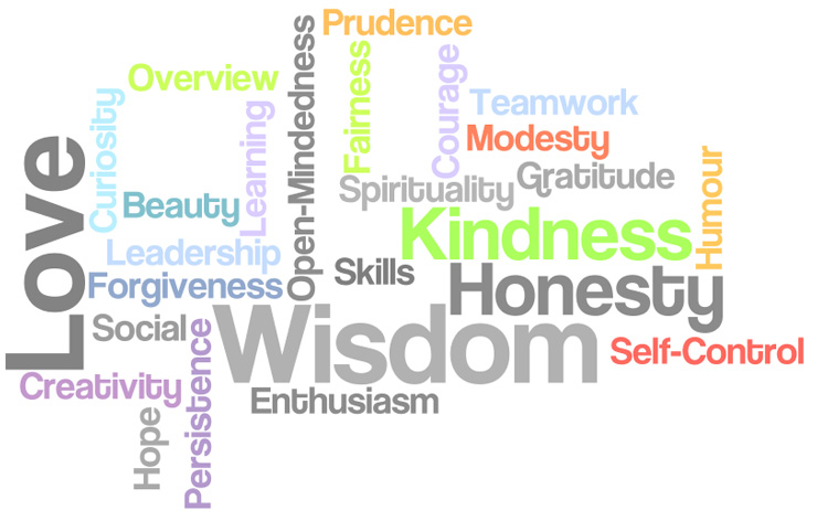 Wordle